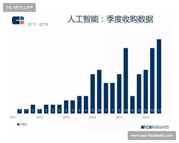 雅虎AI赛事解析功能将扩展至篮球、棒球等项目